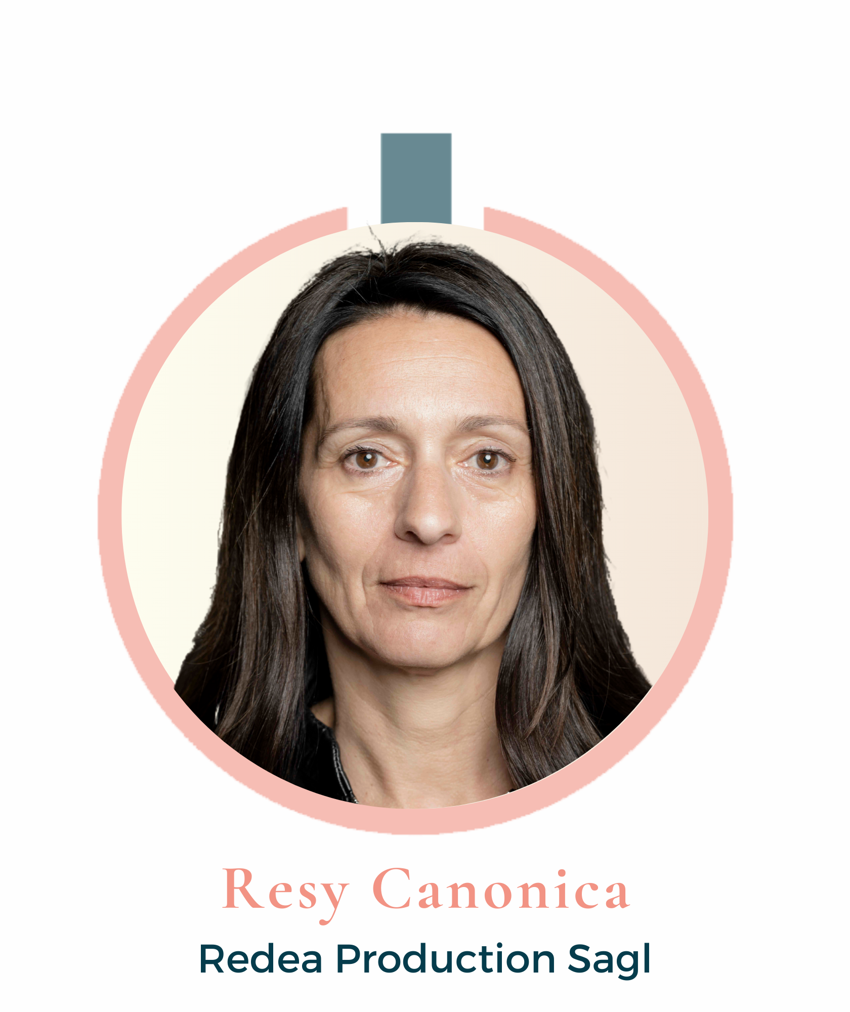 Resy Canoninca